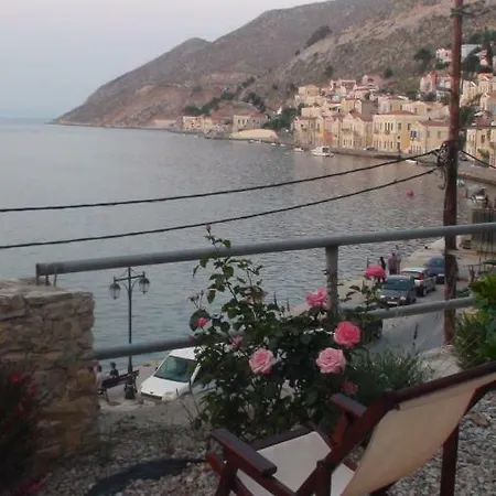 Gialos Symi